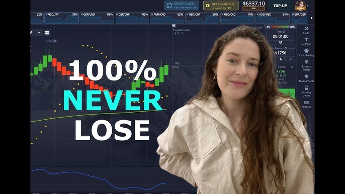 Best Strategy Binary Options 60